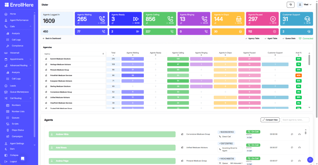 EnrollHere Lead Management